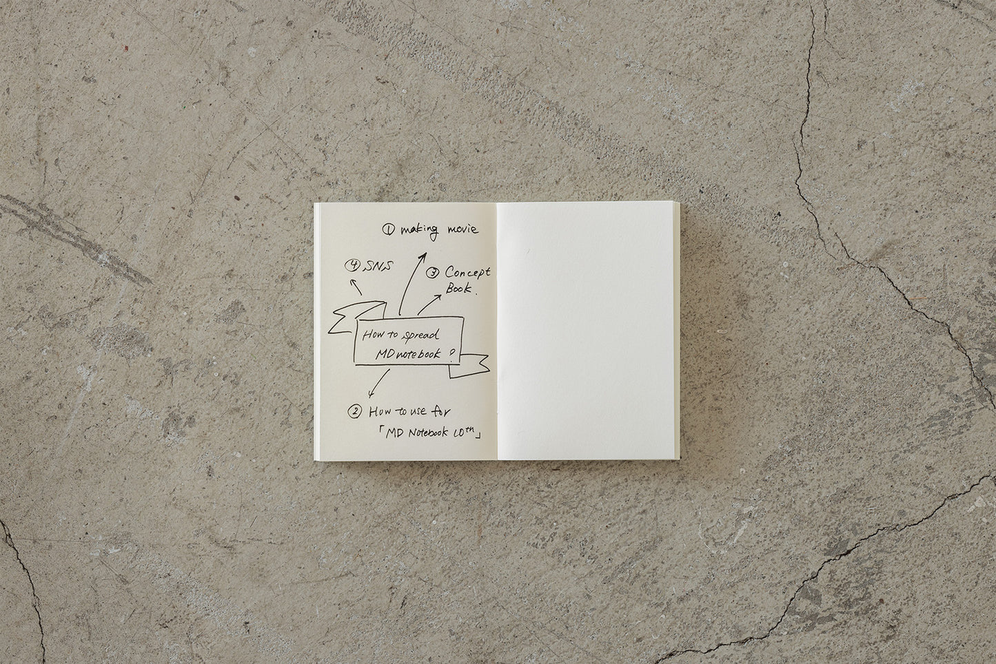 Midori MD Paper Notebook Light A7 Unruled, Set of 3