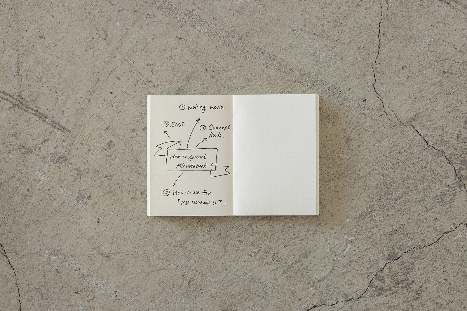 Midori MD Paper Notebook Light A7 Unruled, Set of 3