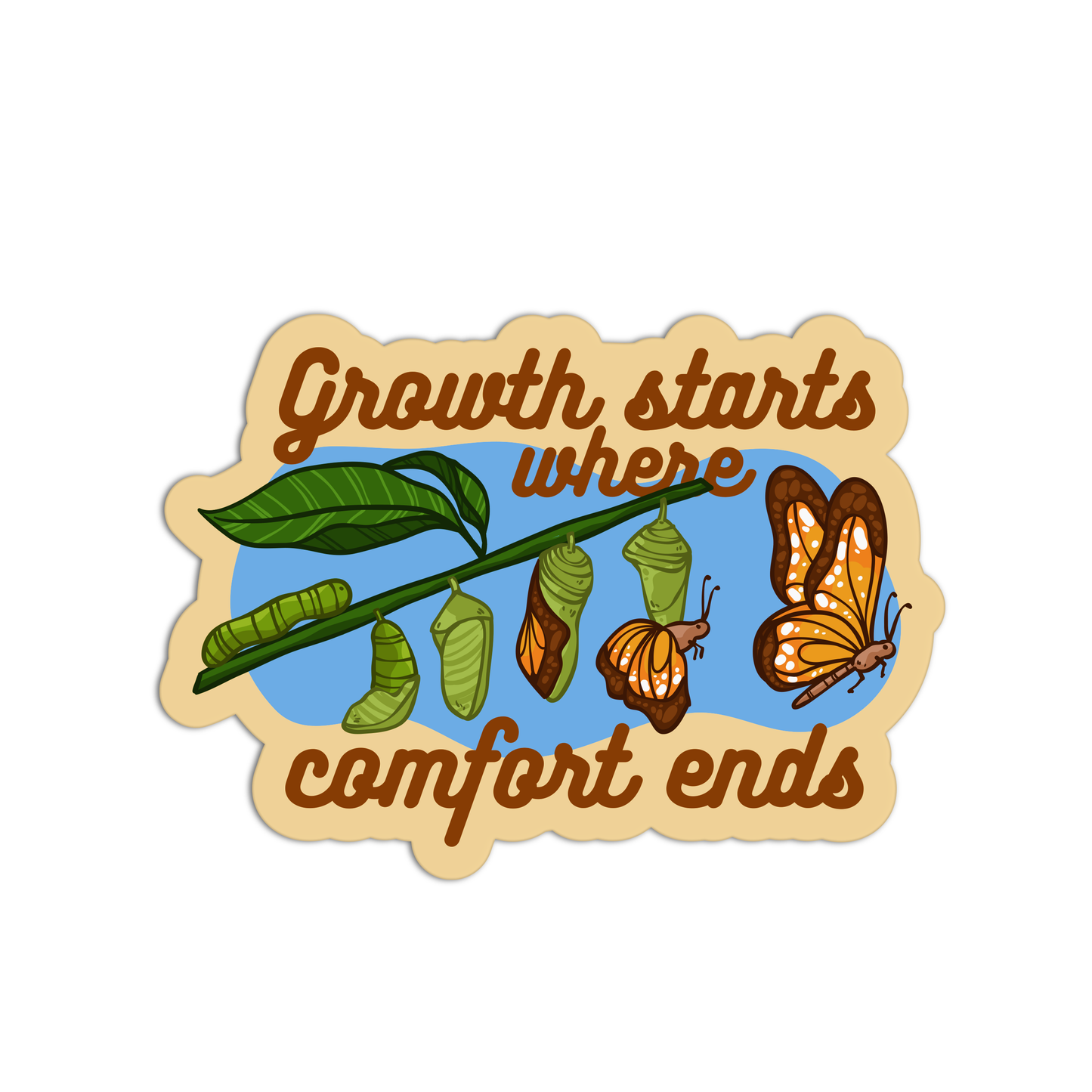 Growth Starts Where Comfort Ends Positive Quote Stickers
