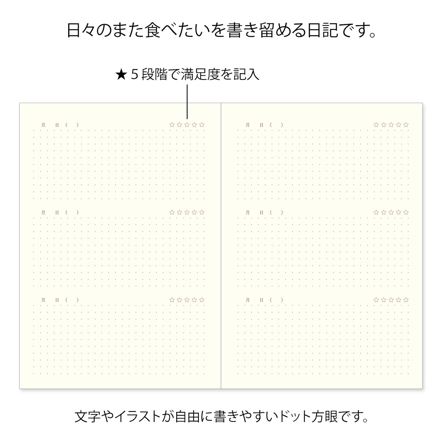 Diary Yummy - The Stkr Store