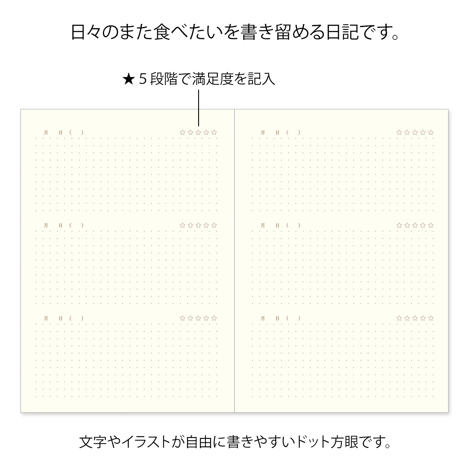 Diary Yummy - The Stkr Store