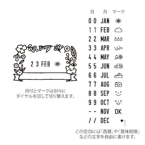 Paintable Rotating Date Stamp Flowers
