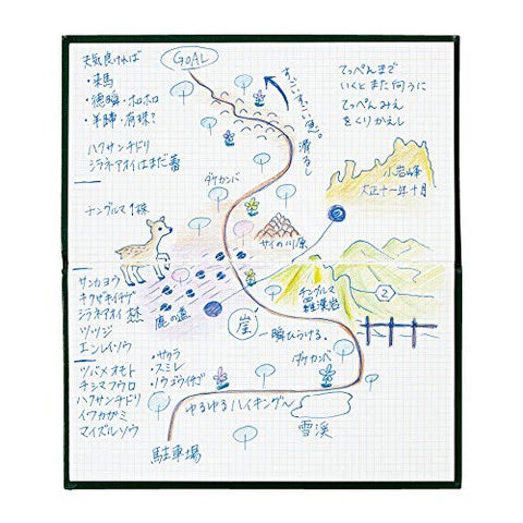 Surveying Field Book (Sketch Book) Grid 3mm 40 Sheets Hardcover - The Stkr Store
