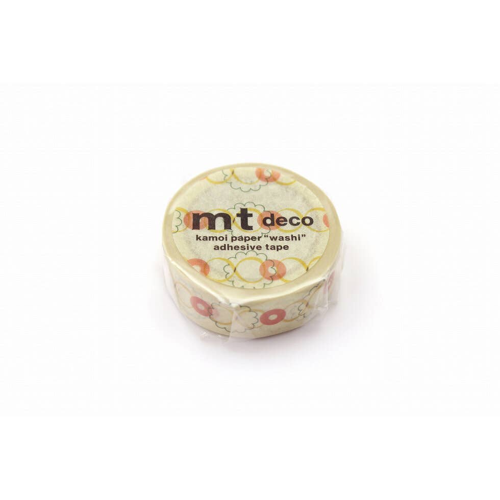 15mm retro design button