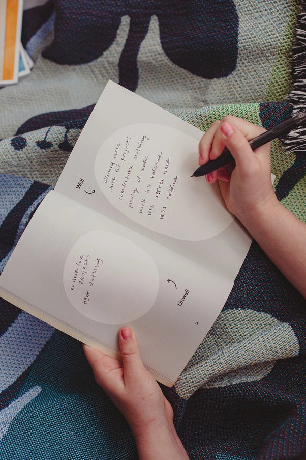 A Wellness Journal - The Stkr Store