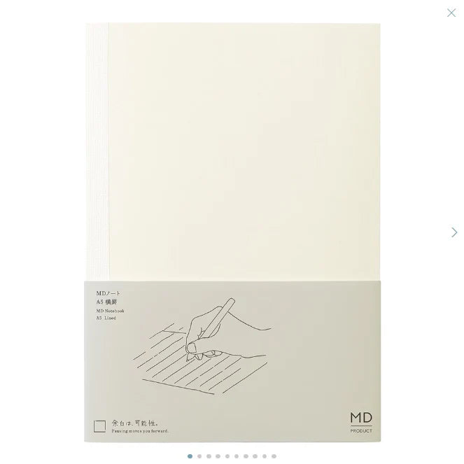 Product packaging with a minimalist design and 'MD' branding.