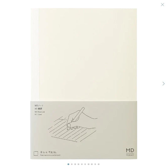 Product packaging with a minimalist design and 'MD' branding.
