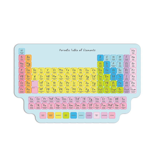 Periodic Table Elements Science Stickers